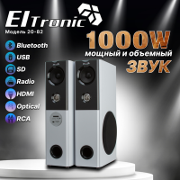 ELTRONIC2082