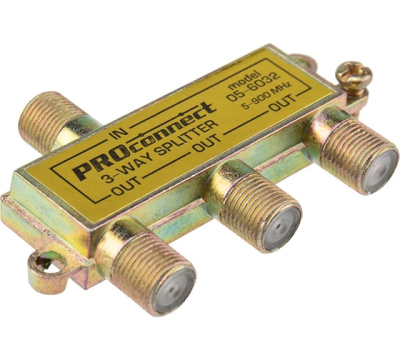 PROCONNECT056032