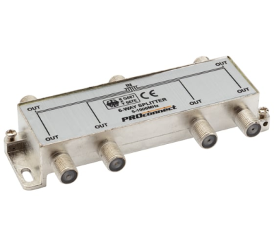 PROCONNECT056024